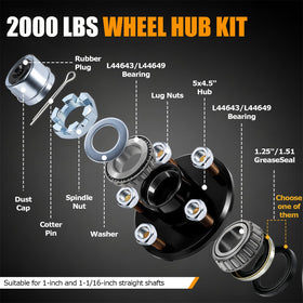 BIUIOY hub close-up of double-lip oil seal to help reduce grease leakage