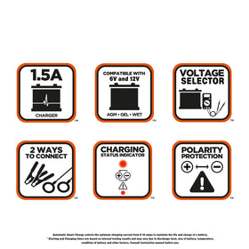 BLACK+DECKER cable clamps and O-ring terminals pictured for flexible connection options