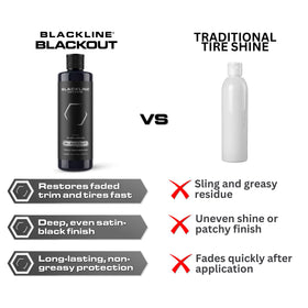 Blackline Blackout used on parked car trim showing polished, protected appearance
