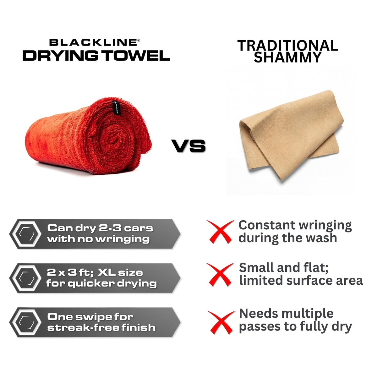 Blackline label and stitching detail conveying durable construction benefit