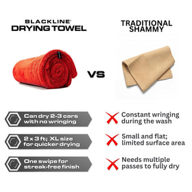 Blackline label and stitching detail conveying durable construction benefit