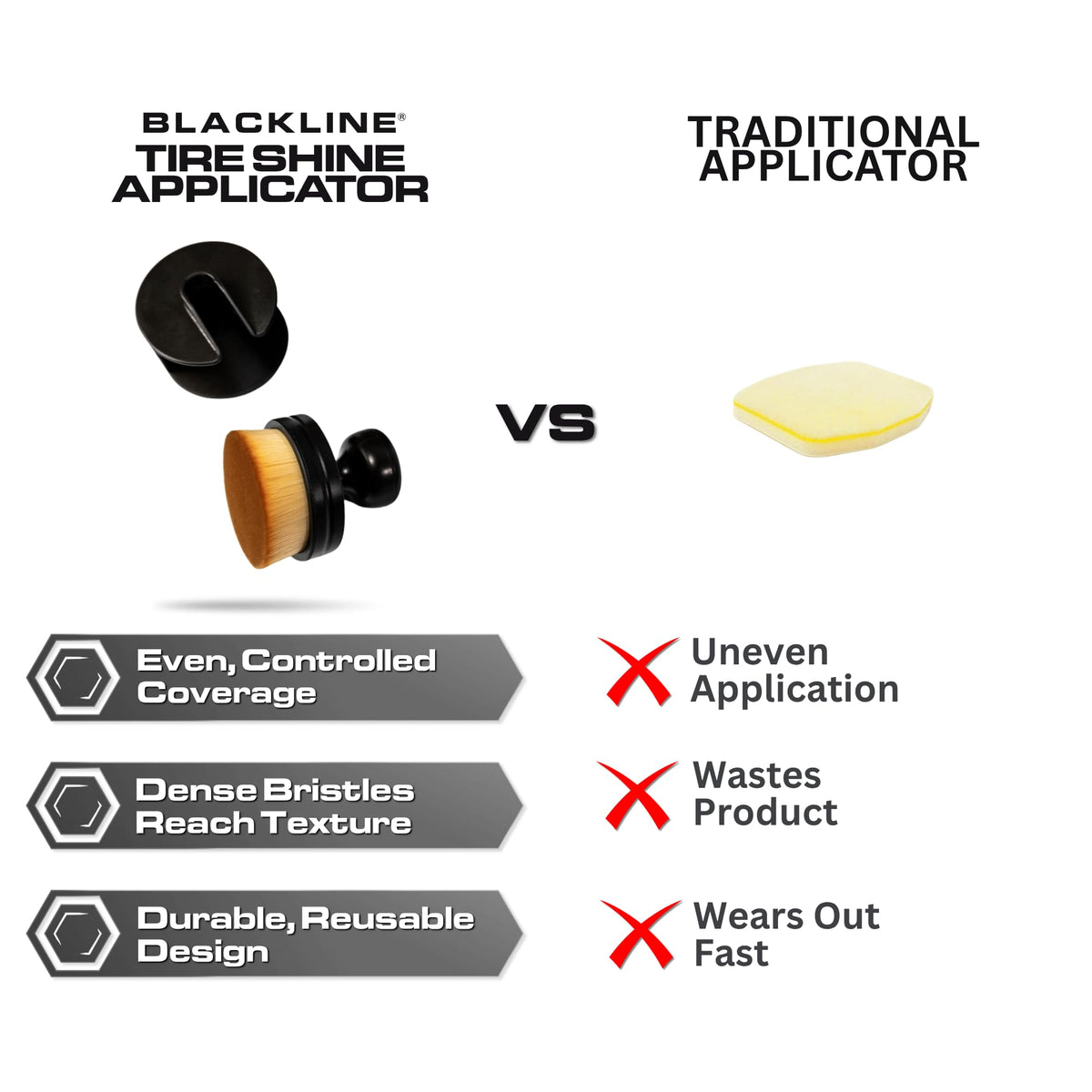 Blackline brush in a detailing bay showing professional, organized workflow