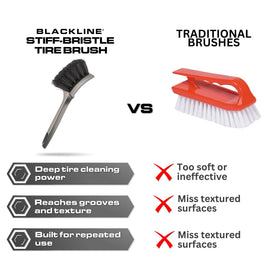 Blackline brush in a detailing bay highlighting professional-grade performance