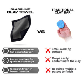 Blackline towel arranged with detailing kit for efficient workflow