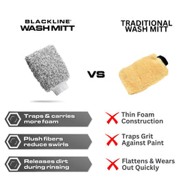 Blackline mitt being used in driveway wash showing practical detailing benefit