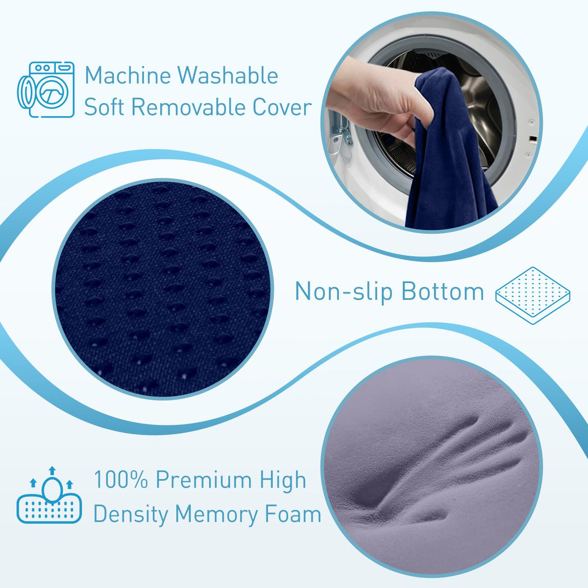 BlissTrends side profile displaying 4.7 inch thickness for steady lift and pressure relief
