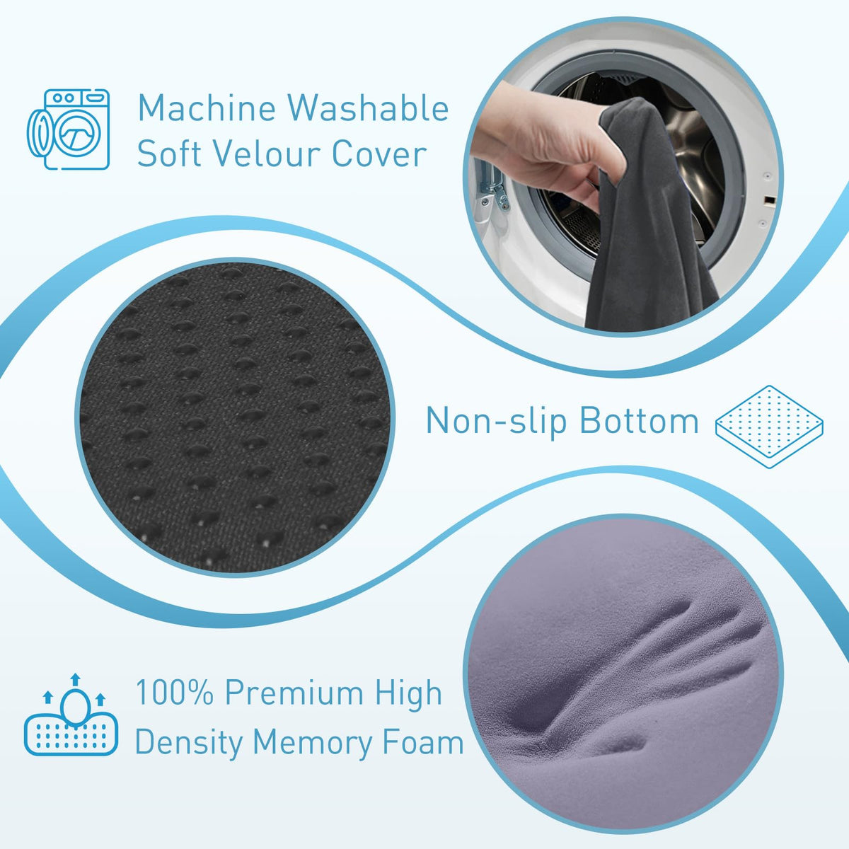 BlissTrends side profile showing 4.7-inch thickness for firm, supportive seating