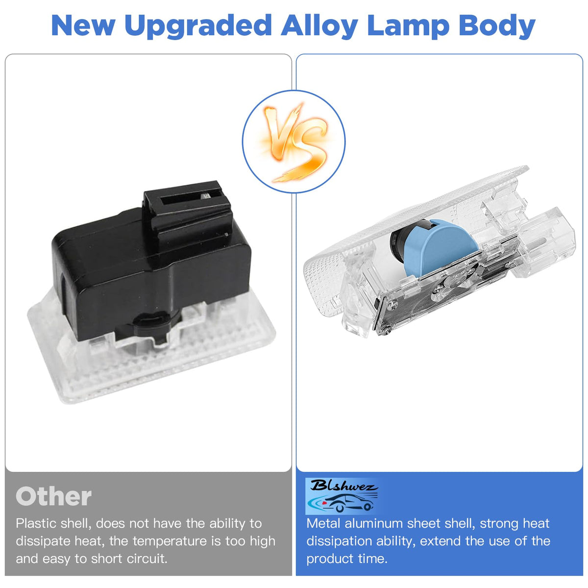 Blshwez unit next to hand to show compact size and simple replacement benefit