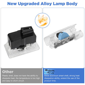 Blshwez unit next to hand to show compact size and simple replacement benefit