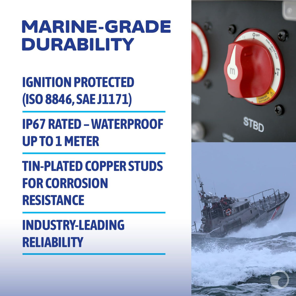 Blue Sea Systems mounted near helm in lifestyle scene, adds dependable battery protection