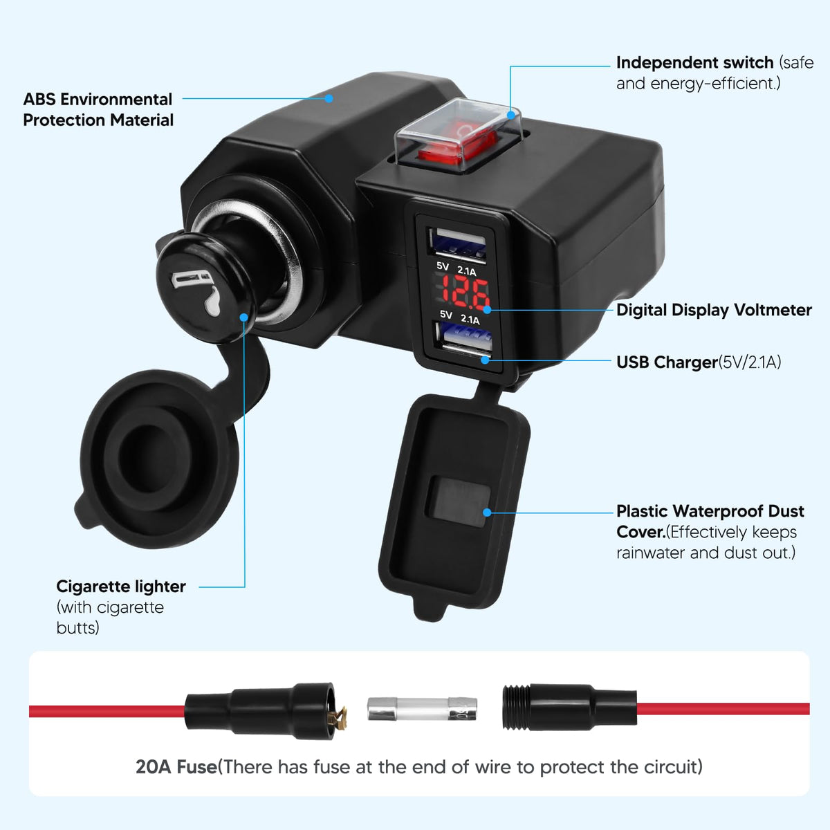 BlueFire close-up of dual USB ports and voltmeter, clear readout for safe monitoring