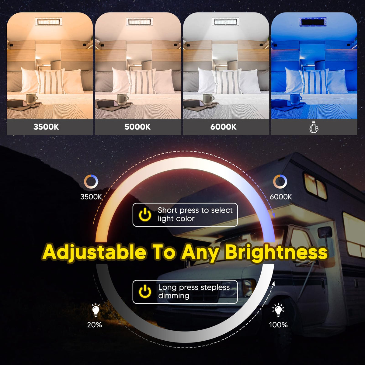 BlueFire installed in RV ceiling illustrating even interior illumination