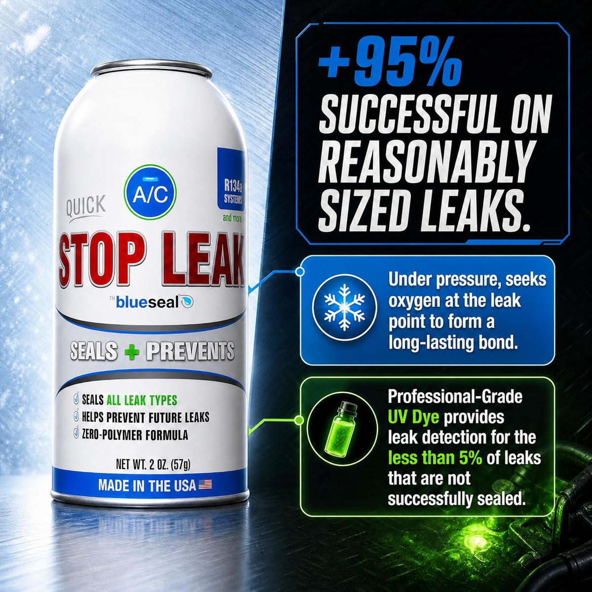 blueseal hose and built-in gauge close-up highlighting accurate pressure monitoring