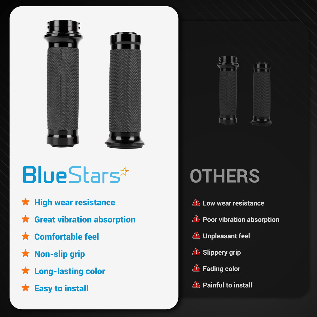 BlueStars close-up of textured rubber grip for improved traction