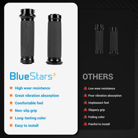 BlueStars close-up of textured rubber grip for improved traction