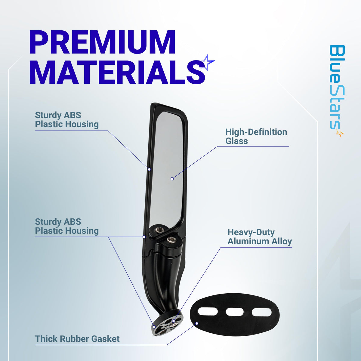 BlueStars mirror finish resisting water droplets showing weather-resistant benefit