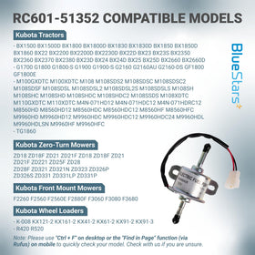 BlueStars pump side profile highlighting alloy metal body for long life