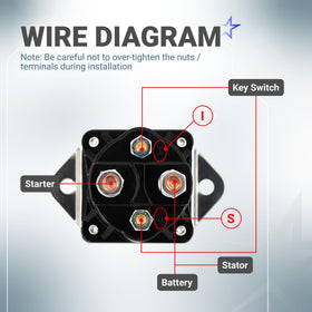 BlueStars solenoid back terminals close-up showing secure connections benefit