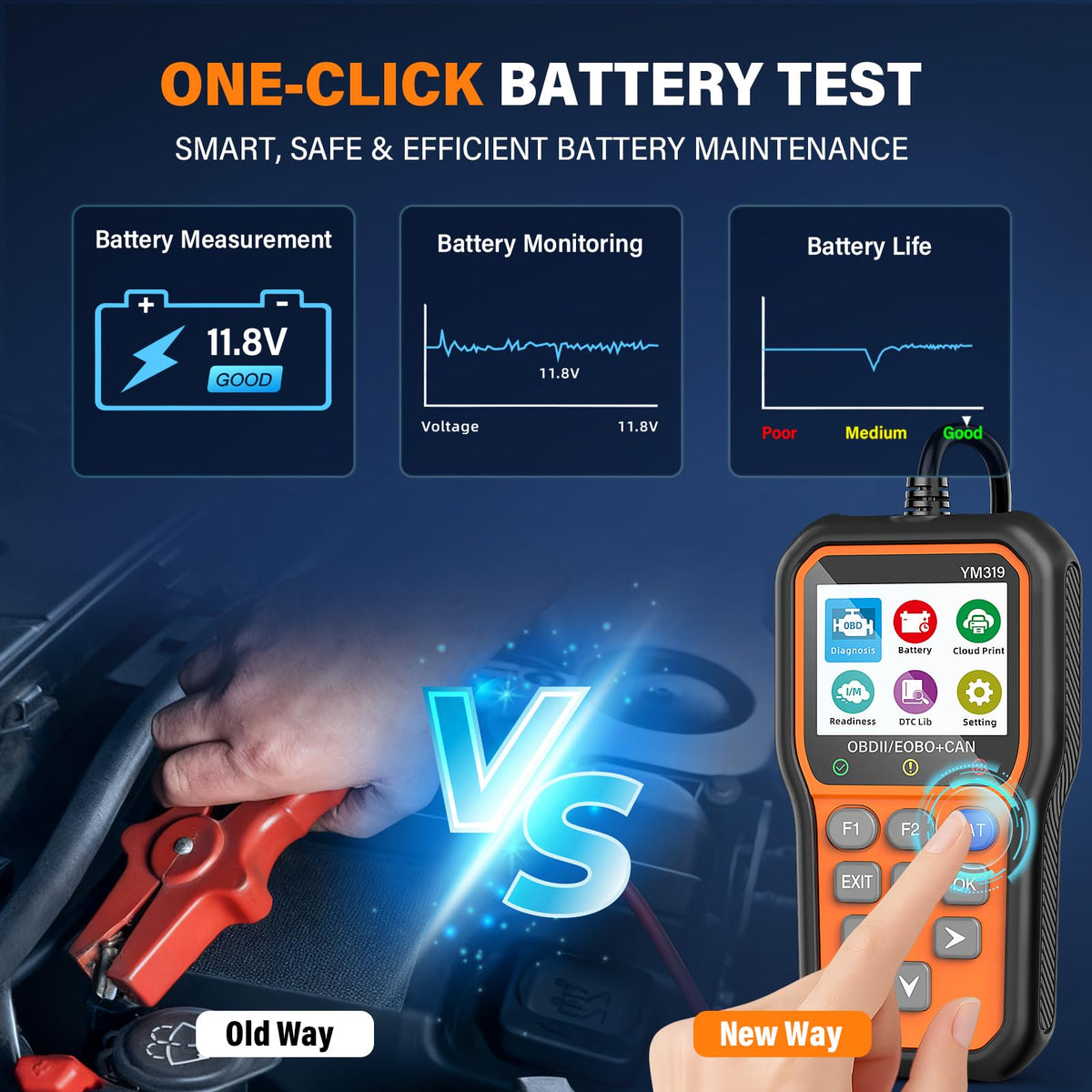 BluSon YM319 battery test display with voltage reading preventing unexpected failures