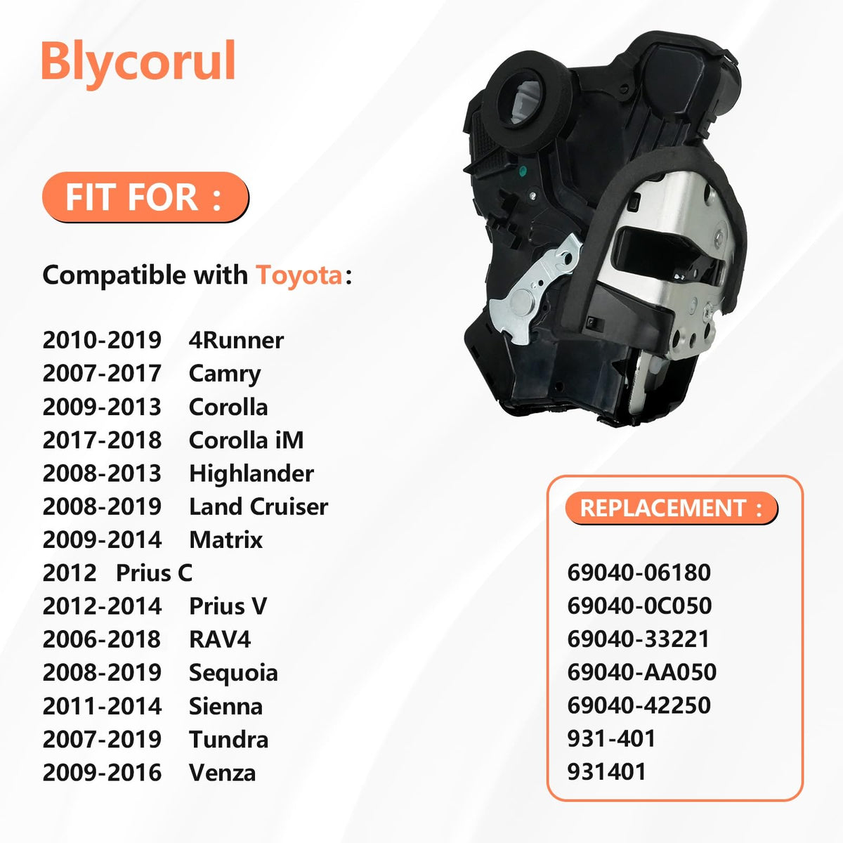 Blycorul actuator mounting plate closeup showing bolt holes and precise alignment benefit