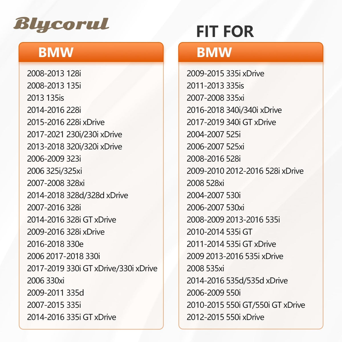 Blycorul actuator electrical connector close-up for quick plug-and-play installation