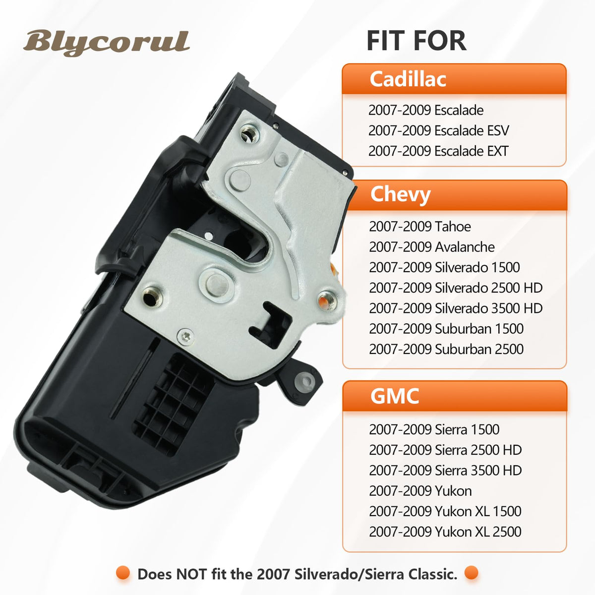 Blycorul side profile of actuator highlighting durable construction benefit