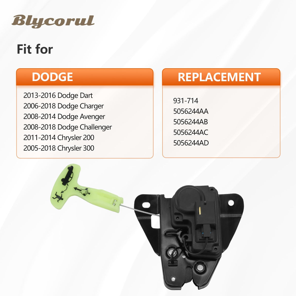 blycorul close-up latch mechanism highlighting durable steel parts for longevity