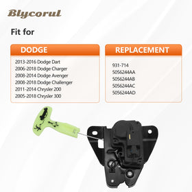 blycorul close-up latch mechanism highlighting durable steel parts for longevity