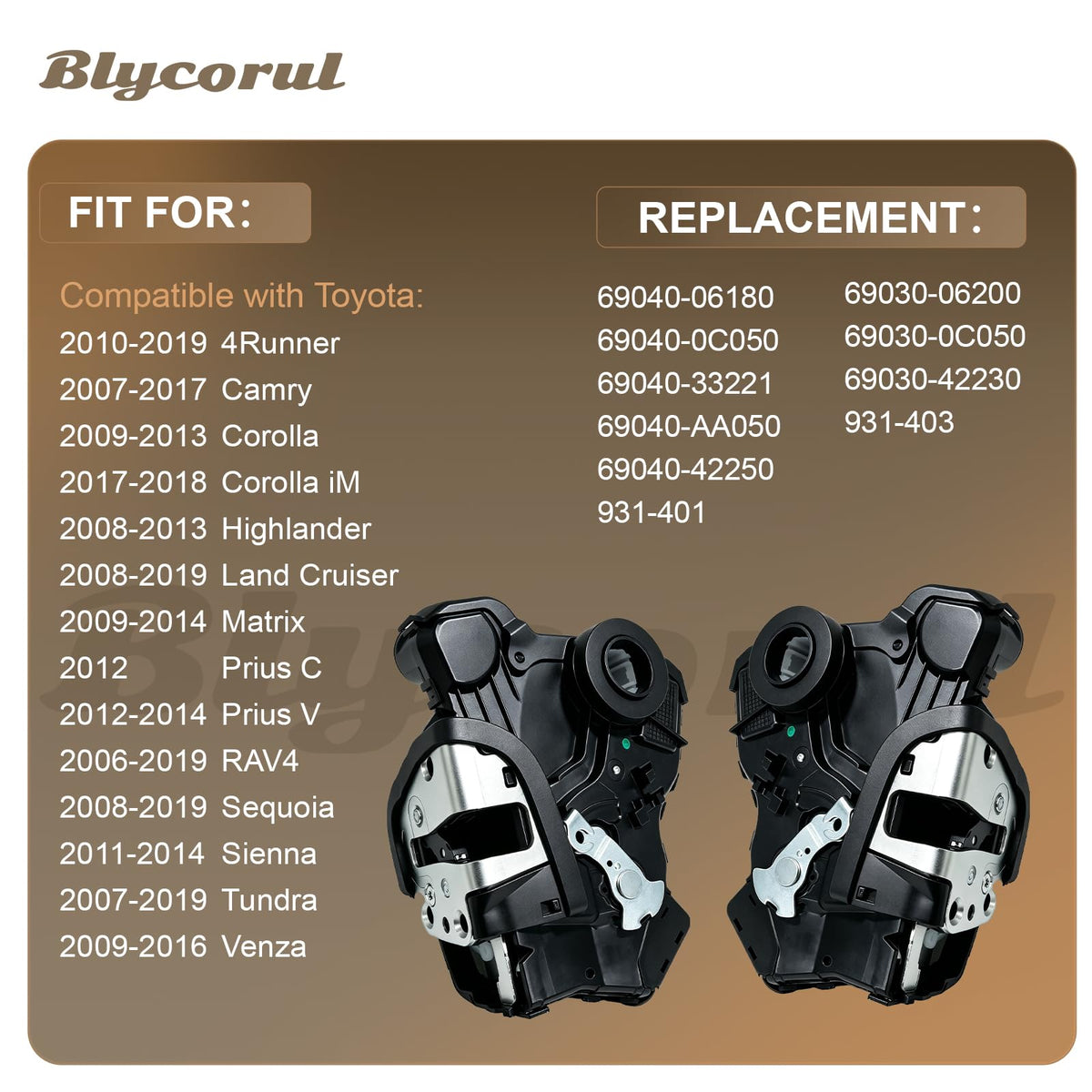 Blycorul actuator gearbox close-up highlighting durable gear detail