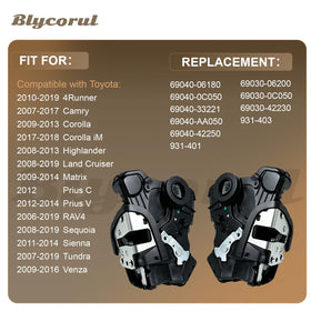 Blycorul actuator gearbox close-up highlighting durable gear detail