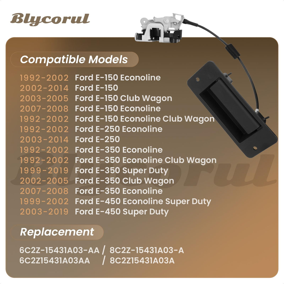 Blycorul close-up of integrated handle revealing ergonomic grip and durability