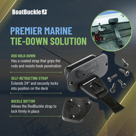 BoatBuckle two units installed on deck demonstrating organized rod storage benefit