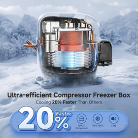 BODEGA compressor and control panel close-up highlighting fast cooling