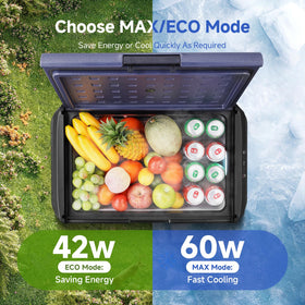 BODEGA installed in vehicle trunk offering secure travel storage