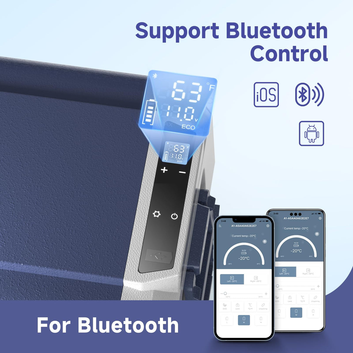 BODEGA USB and power ports detail enabling device charging and versatile power options