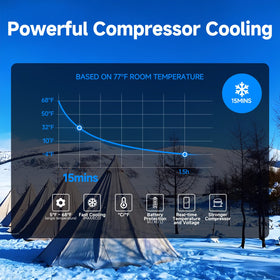 BODEGA temperature display in freeze mode indicating precise cooling