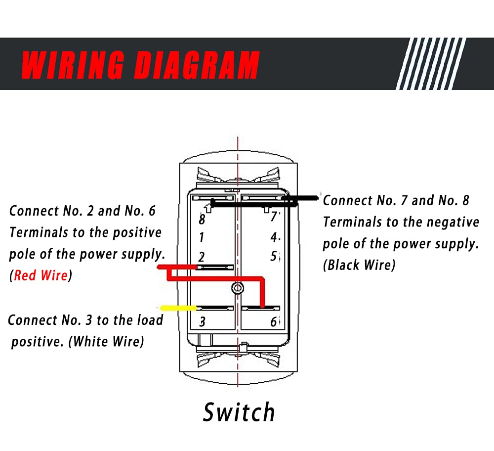 Boine switch illuminated at night on dash benefit: quick visibility in low light