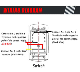 Boine switch illuminated at night on dash benefit: quick visibility in low light