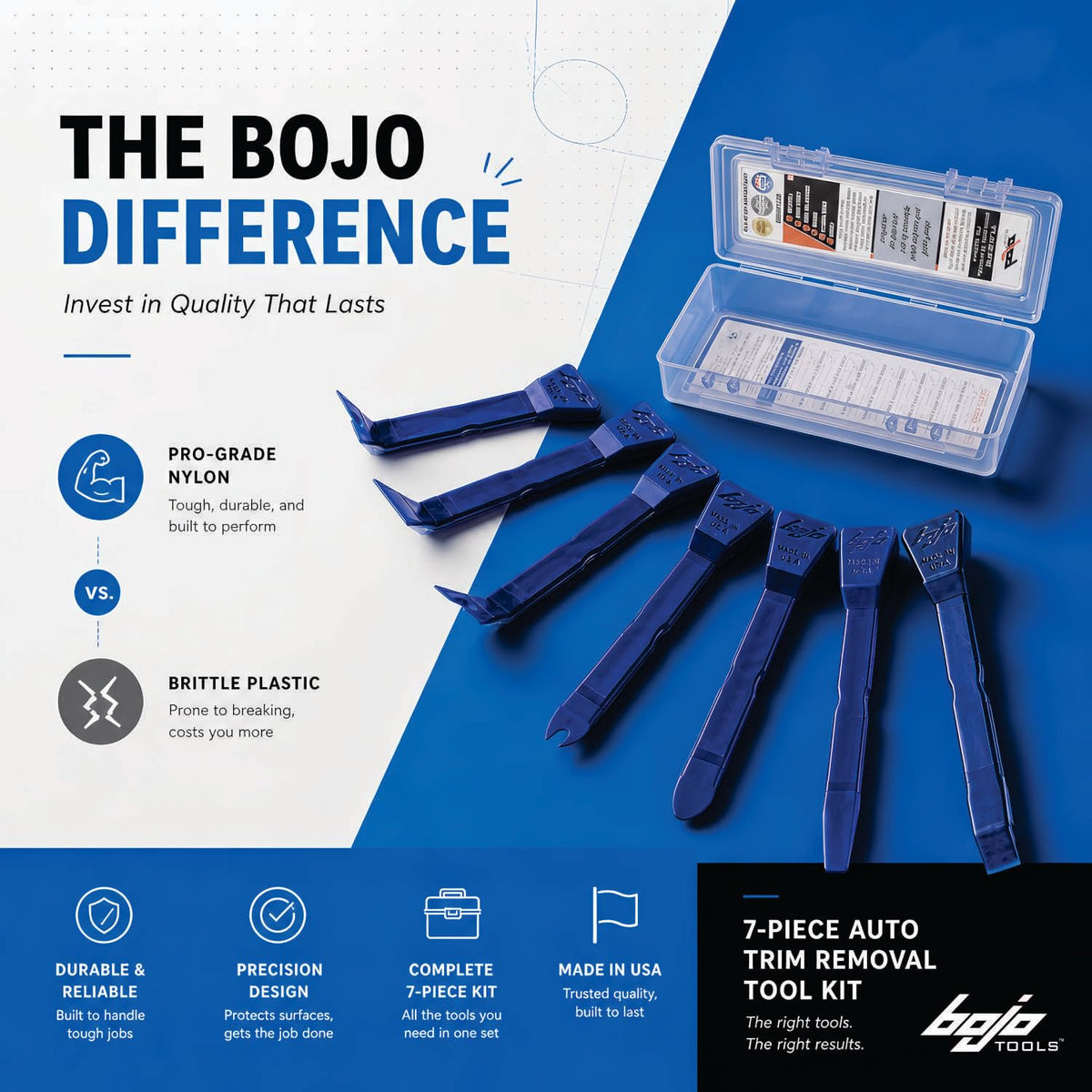 Bojo tool next to coin showing compact size advantage