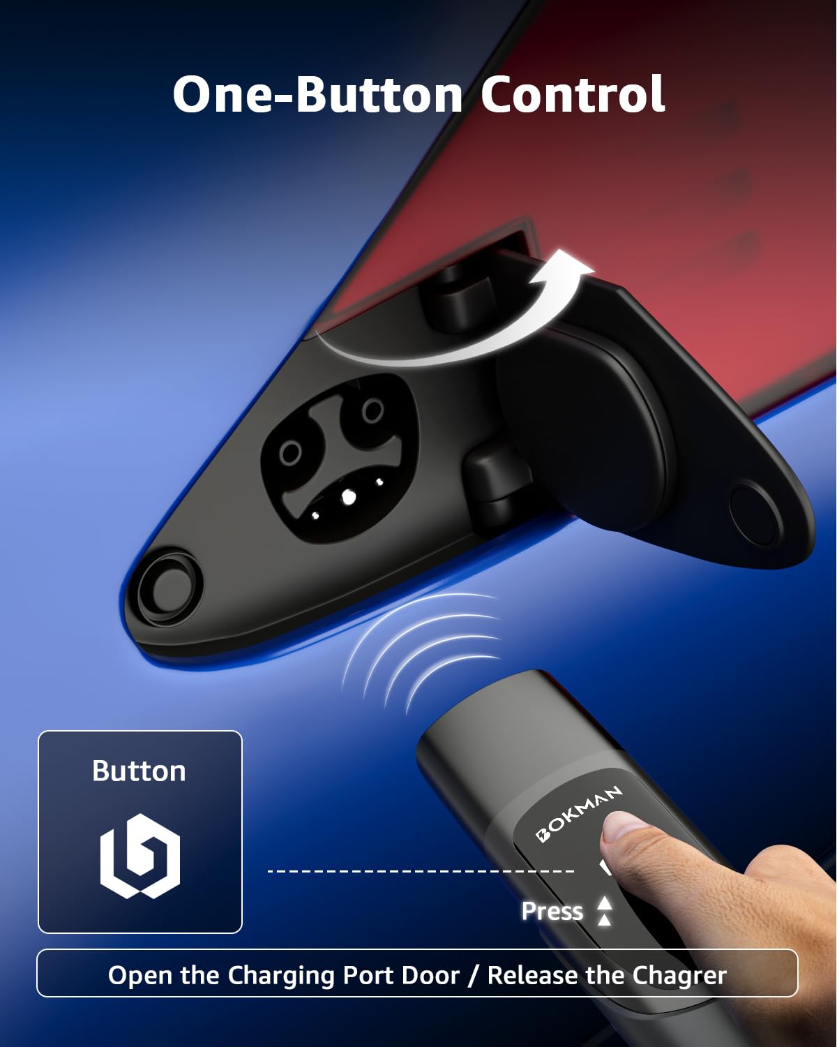 bokman charger installed in carport charging Tesla, convenient home charging benefit