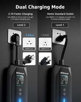 bokman NEMA 6-20 plug detail illustrating durable prongs and circuit compatibility