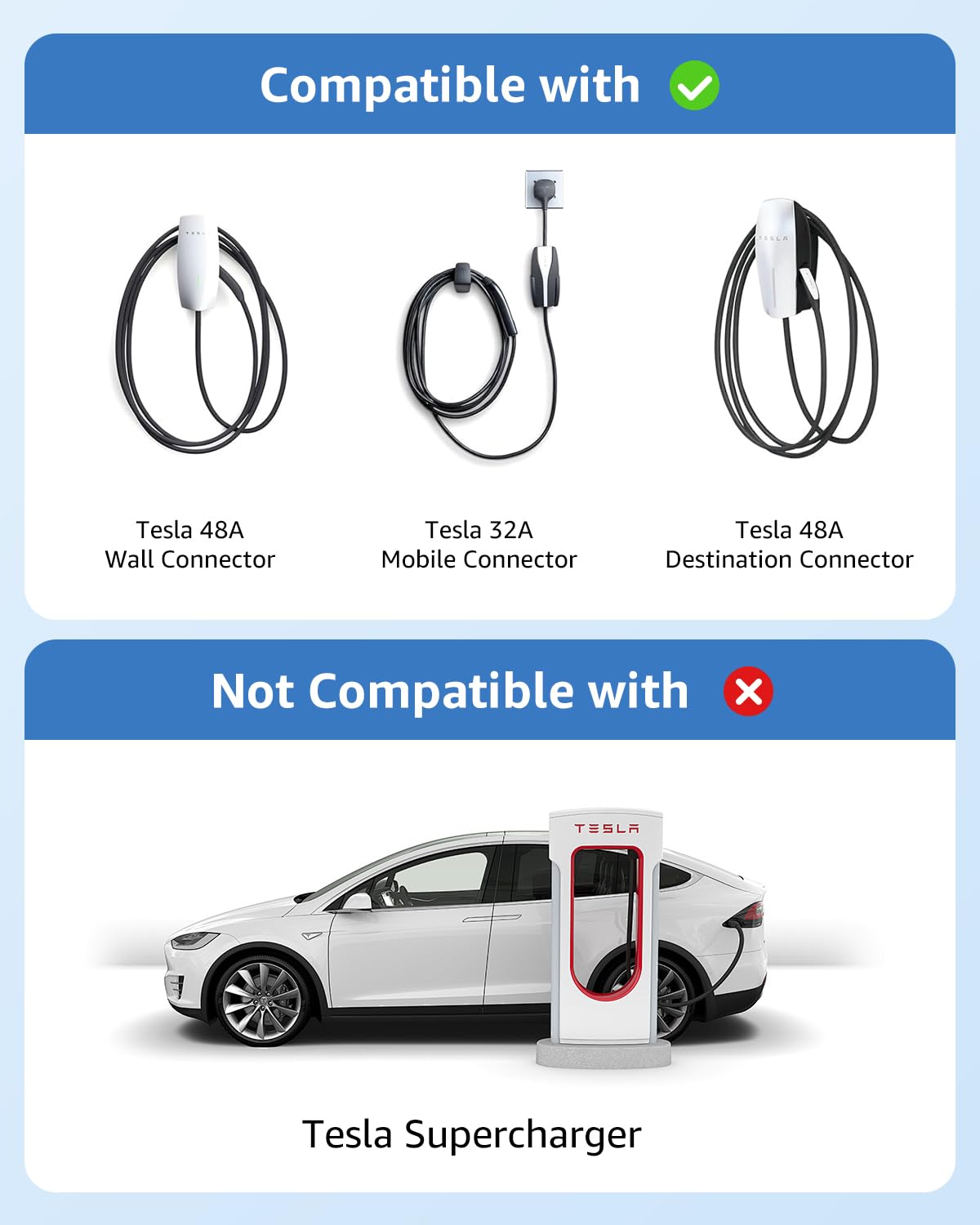bokman plug connected to Tesla showing full 50A power delivery