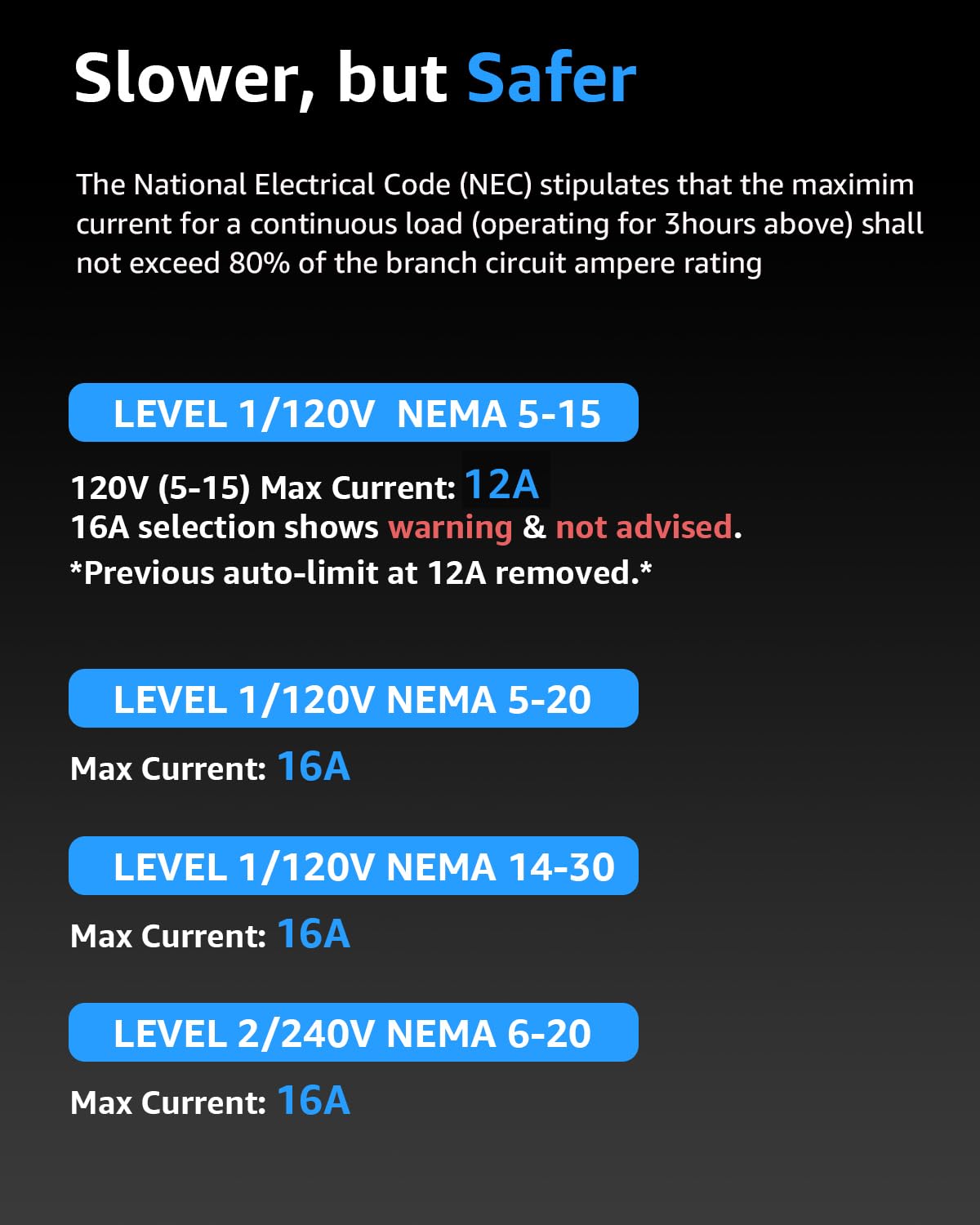 bokman timer and button panel showing simple controls and scheduling benefit