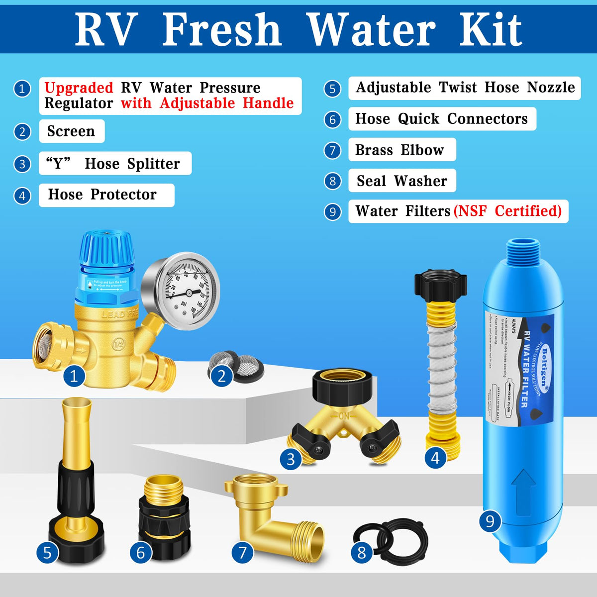 Boltigen blue adjustable pressure regulator close-up showing hand operation benefit