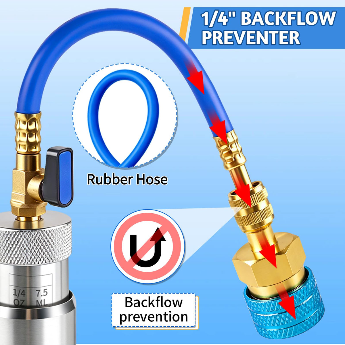 Boltigen brass 1/4" SAE connector detail ensuring secure leak-resistant fit