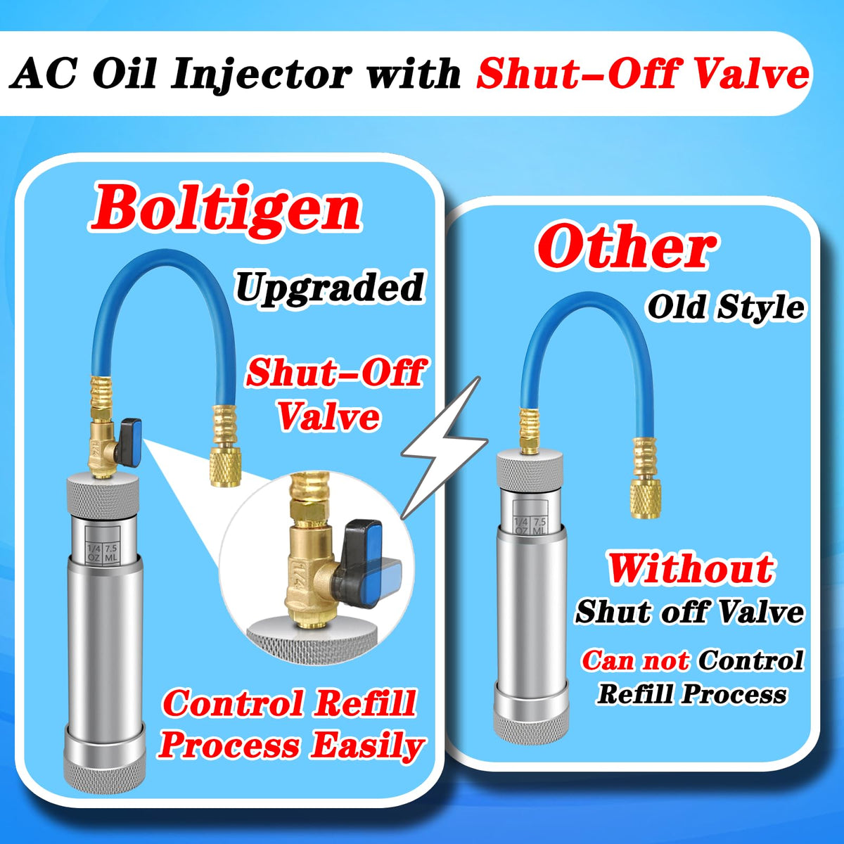 Boltigen close-up of the injector valve and check mechanism demonstrating controlled, backflow-preventing design