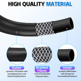 Boltigen cut hose end revealing inner diameter and reinforcement for accurate fittings