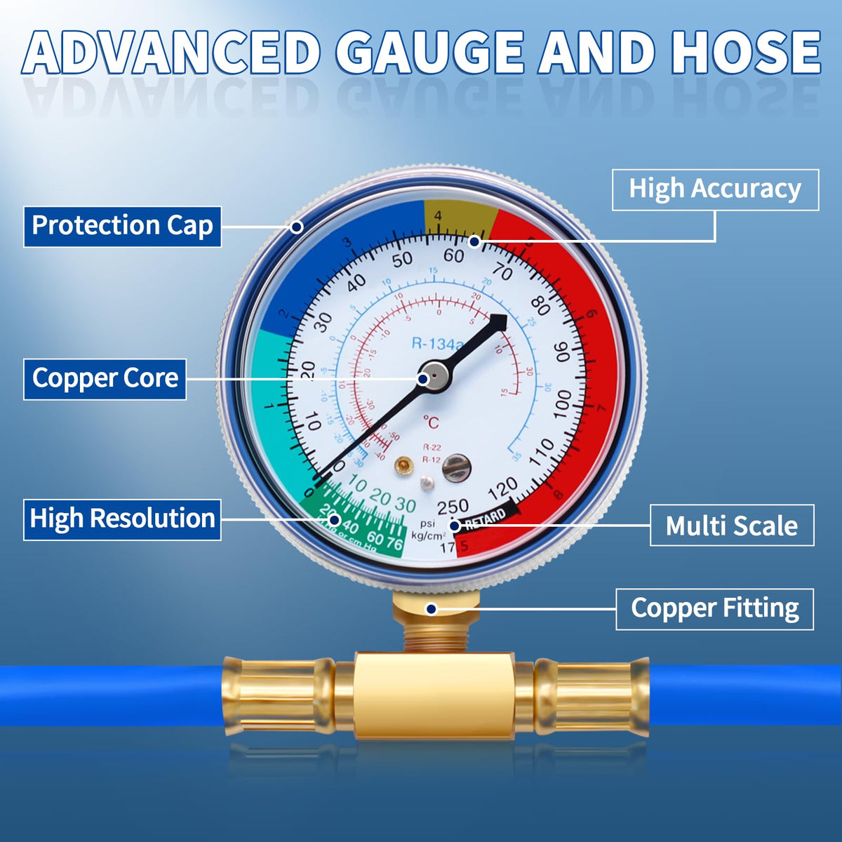 Boltigen gauge closeup with large colored dials for quick accurate pressure readings