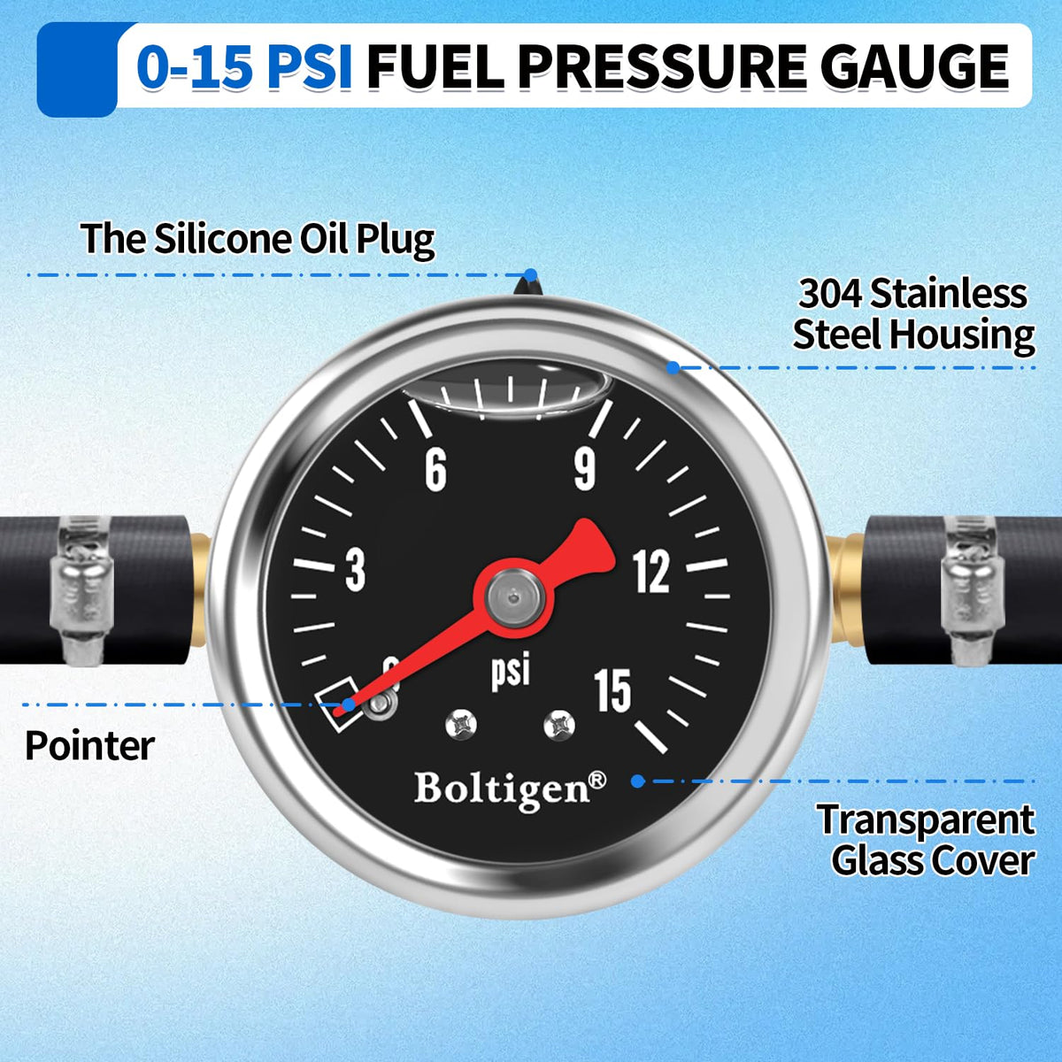 Boltigen inline gauge installed on a car fuel line for monitoring pressure