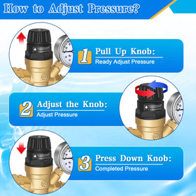 Boltigen handwheel closeup highlighting tool-free adjustment benefit